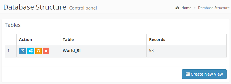 Manage views for MongoDB