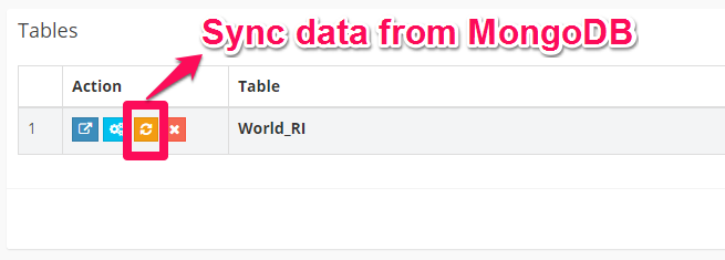 Sync data from MongoDB